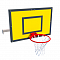Basketball backboard